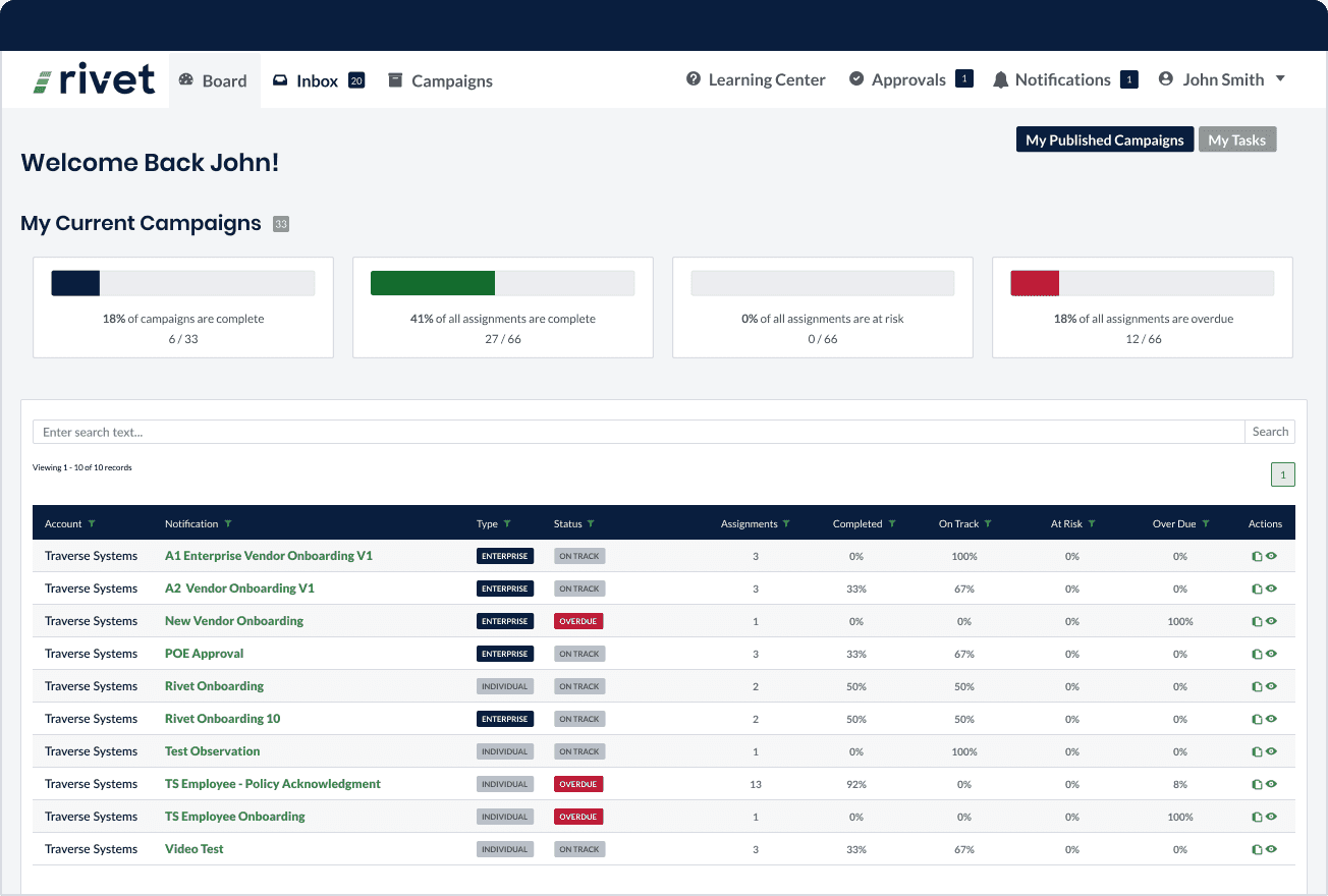 Dashboards